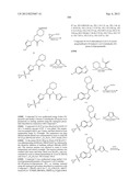 Glucokinase Activators diagram and image