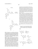 Glucokinase Activators diagram and image