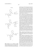 Glucokinase Activators diagram and image