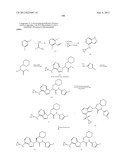 Glucokinase Activators diagram and image