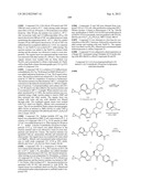 Glucokinase Activators diagram and image