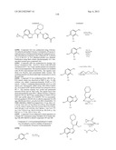 Glucokinase Activators diagram and image