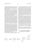 Glucokinase Activators diagram and image