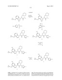 Glucokinase Activators diagram and image