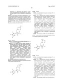 Glucokinase Activators diagram and image