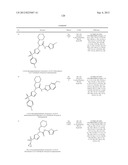 Glucokinase Activators diagram and image