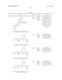 Glucokinase Activators diagram and image