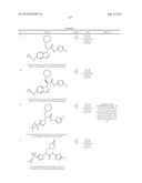 Glucokinase Activators diagram and image