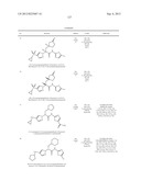 Glucokinase Activators diagram and image