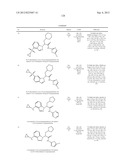 Glucokinase Activators diagram and image