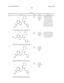 Glucokinase Activators diagram and image