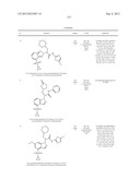 Glucokinase Activators diagram and image