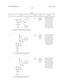 Glucokinase Activators diagram and image