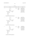 Glucokinase Activators diagram and image