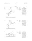 Glucokinase Activators diagram and image