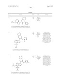 Glucokinase Activators diagram and image