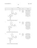 Glucokinase Activators diagram and image