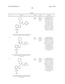 Glucokinase Activators diagram and image