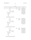 Glucokinase Activators diagram and image