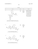 Glucokinase Activators diagram and image