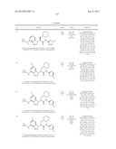 Glucokinase Activators diagram and image