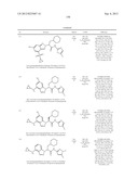 Glucokinase Activators diagram and image