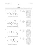 Glucokinase Activators diagram and image