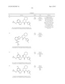 Glucokinase Activators diagram and image