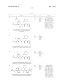 Glucokinase Activators diagram and image