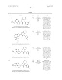 Glucokinase Activators diagram and image