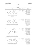 Glucokinase Activators diagram and image