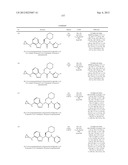 Glucokinase Activators diagram and image