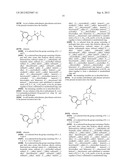 Glucokinase Activators diagram and image