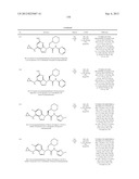 Glucokinase Activators diagram and image