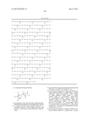 Glucokinase Activators diagram and image