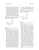 Glucokinase Activators diagram and image