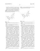 Glucokinase Activators diagram and image