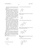 Glucokinase Activators diagram and image