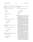 Glucokinase Activators diagram and image