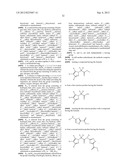 Glucokinase Activators diagram and image