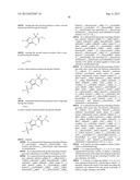 Glucokinase Activators diagram and image