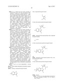 Glucokinase Activators diagram and image