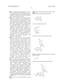 Glucokinase Activators diagram and image