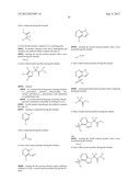 Glucokinase Activators diagram and image