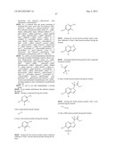 Glucokinase Activators diagram and image