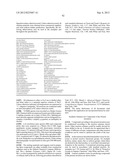 Glucokinase Activators diagram and image