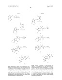 Glucokinase Activators diagram and image