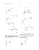 Glucokinase Activators diagram and image