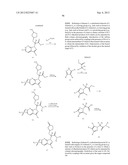 Glucokinase Activators diagram and image