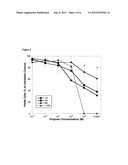 AMPHIPHILIC MACROMOLECULES FOR NUCLEIC ACID DELIVERY diagram and image